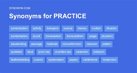 best practice synonym|another word for good practice.